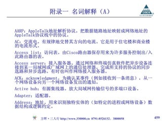 附录一 名词解释（A）

AARP：AppleTalk地址解析协议。把数据链路地址映射成网络地址的
AppleTalk协议栈中的协议。
AC：交流电。有规律地交替其方向的电流。它是用于住宅楼和商业楼
的电流形式。
Access list：访问表。由Cisco路由器保存用来为许多服务控制出/入
此路由器的表。
Access server：接入服务器。通过网络和终端仿真软件把异步设备连
接到某一局域网或广域网上的通信处理器。完成所支持的协议的同步
选路和异步选路。有时也叫作网络接入服务器。
ACK：acknowledgment。为确认某事件（例如接收到一条消息），从一
个网络设备向另一个网络设备发出的通知。
Active hub：有源集线器。放大局域网传输信号的多端口设备。
Adapter：适配器。
Address：地址。用来识别独特实体的（如特定的进程或网络设备）数
据结构或逻辑约定。

        方晖·三人行 http://www.330000.cn 0791-8526132、3800058   459
 