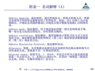 附录一 名词解释（A）

Address mapping：地址映射。通过把地址从一种格式转换为另一种格
式而使得不同的协议能够协同工作的技术。例如，在X.25网上为IP选
择路由，IP地址必须被映像成X.25地址以便IP数据包能被X.25网络传
送。
Address mask：地址掩码。用于描述地址的哪一部分是网络或子网，
哪一部分是主机的比特组合。有时简称为掩码。
Address resolution：地址解析。通常指解决计算机寻址方式之间差
别的方法。地址解析通常指把网络层（第三层）地址映射成数据链路
层（第二层）地址的方法。
Address Resolution Protocol：地址解析协议。
Adjacency：邻接。为交换路由选择信息在选择的邻近路由器和端节点
间形成的关系。邻接基于同一介质段的使用。
Adjacent nodes：相邻节点。1、SNA中，不经过中间节点就直接连接
到某一节点的节点。2、在DECnet和OSI中，共享同一网络段（例如在
以太网、FDDI、令牌环网络中）的节点。


         方晖·三人行 http://www.330000.cn 0791-8526132、3800058   460
 