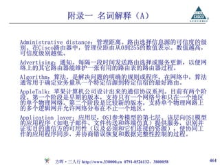 附录一 名词解释（A）

Administrative distance：管理距离。路由选择信息源的可信度的级
别。在Cisco路由器中，管理位距由从0到255的数值表示。数值越高，
可信度级别越低。
Advertising：通知。每隔一段时间发送路由选择或服务更新，以便网
络上的其它路由器能维护一张有用的路由表的路由器过程。
Algorithm：算法。是解决问题的明确的规则或程序。在网络中，算法
通常用于确定业务量从一个特定信源到特定信宿的最好路由。
AppleTalk：苹果计算机公司设计出来的通信协议系列。目前有两个阶
段。第一个阶段是早期的版本，支持只有一个网络号和只在一个地区
的单个物理网络。第二个阶段是比较新的版本，支持单个物理网路上
的多个逻辑网并允许网络分布在不止一个地区。
Application layer：应用层，OSI参考模型的第七层。该层向OSI模型
的应用程序（如电子邮件、文件传送和终端仿真）提供服务，识别并
证实目的通信方的可用性（以及必须和它们连接的资源），使协同工
作的应用程序同步，并协商错误恢复和数据完整性控制的过程。



       方晖·三人行 http://www.330000.cn 0791-8526132、3800058   461
 