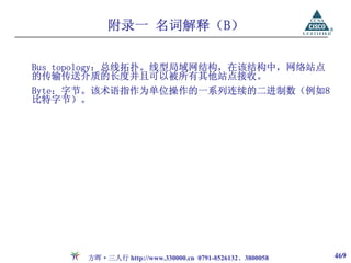 附录一 名词解释（B）

Bus topology：总线拓扑。线型局域网结构，在该结构中，网络站点
的传输传送介质的长度并且可以被所有其他站点接收。
Byte：字节。该术语指作为单位操作的一系列连续的二进制数（例如8
比特字节）。




      方晖·三人行 http://www.330000.cn 0791-8526132、3800058   469
 