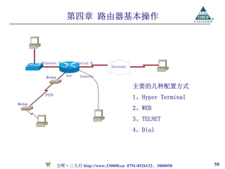 第四章 路由器基本操作




                 Ethernet 0            Serial 0
        Switch                Router              Internet

                   Modem       Aux      Console

                                                             主要的几种配置方式
                   PSTN
                                                             1、Hyper Terminal
Modem
                                                             2、WEB
                                                             3、TELNET
                                                             4、Dial




                           方晖·三人行 http://www.330000.cn 0791-8526132、3800058     50
 