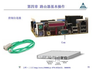 第四章 路由器基本操作


控制台连接




                                              Com




        方晖·三人行 http://www.330000.cn 0791-8526132、3800058   52
 