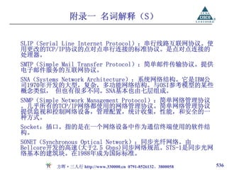 附录一 名词解释（S）

SLIP（Serial Line Internet Protocol）：串行线路互联网协议。使
用更改的TCP/IP协议的点对点串行连接的标准协议。是点对点连接的
处理器。
SMTP（Simple Mail Transfer Protocol）：简单邮件传输协议。提供
电子邮件服务的互联网协议。
SNA（Systems Network Architecture）：系统网络结构。它是IBM公
司1970年开发的大型，复杂，多功能网络结构。与OSI参考模型的某些
概念类似， 但也有很多不同。SNA基本也由七层组成。
SNMP（Simple Network Management Protocol）：简单网络管理协议
。几乎所有的TCP/IP网络都使用的网络管理协议。简单网络管理协议
提供监视和控制网络设备，管理配置，统计收集，性能，和安全的一
种方式。
Socket：插口。指的是在一个网络设备中作为通信终端使用的软件结
构。
SONET（Synchronous Optical Network）：同步光纤网络。由
Bellcore开发的高速(大于2.5 Gbps)同步网络规范。STS-1是同步光网
络基本的建筑块。在1988年成为国际标准。

         方晖·三人行 http://www.330000.cn 0791-8526132、3800058   536
 