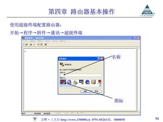 第四章 路由器基本操作
使用超级终端配置路由器：
开始→程序→附件→通讯→超级终端




                                              名称




                                                图标



      方晖·三人行 http://www.330000.cn 0791-8526132、3800058   54
 
