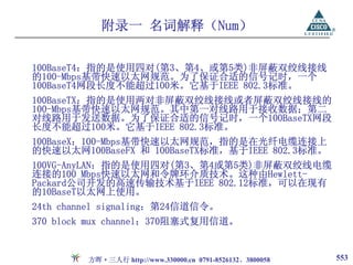 附录一 名词解释（Num）

100BaseT4：指的是使用四对(第3、第4、或第5类)非屏蔽双绞线接线
的100-Mbps基带快速以太网规范。为了保证合适的信号记时，一个
100BaseT4网段长度不能超过100米。它基于IEEE 802.3标准。
100BaseTX：指的是使用两对非屏蔽双绞线接线或者屏蔽双绞线接线的
100-Mbps基带快速以太网规范。其中第一对线路用于接收数据；第二
对线路用于发送数据。为了保证合适的信号记时，一个100BaseTX网段
长度不能超过100米。它基于IEEE 802.3标准。
100BaseX：100-Mbps基带快速以太网规范，指的是在光纤电缆连接上
的快速以太网100BaseFX 和 100BaseTX标准，基于IEEE 802.3标准。
100VG-AnyLAN：指的是使用四对(第3、第4或第5类)非屏蔽双绞线电缆
连接的100 Mbps快速以太网和令牌环介质技术。这种由Hewlett-
Packard公司开发的高速传输技术基于IEEE 802.12标准，可以在现有
的10BaseT以太网上使用。
24th channel signaling：第24信道信令。
370 block mux channel：370阻塞式复用信道。


         方晖·三人行 http://www.330000.cn 0791-8526132、3800058   553
 