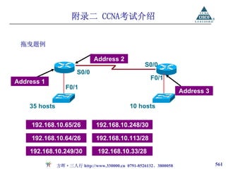 附录二 CCNA考试介绍


 拖曳题例

                              Address 2
                                                   S0/0
                       S0/0
                                                     F0/1
Address 1
                  F0/1
                                                                  Address 3

    35 hosts                                 10 hosts


     192.168.10.65/26          192.168.10.248/30

     192.168.10.64/26          192.168.10.113/28

    192.168.10.249/30           192.168.10.33/28

               方晖·三人行 http://www.330000.cn 0791-8526132、3800058               561
 