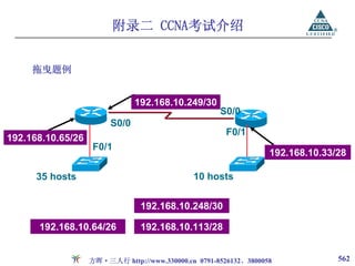 附录二 CCNA考试介绍


     拖曳题例


                               192.168.10.249/30
                                                     S0/0
                        S0/0
                                                       F0/1
192.168.10.65/26
                   F0/1
                                                                  192.168.10.33/28

      35 hosts                                10 hosts


                                192.168.10.248/30

      192.168.10.64/26          192.168.10.113/28


                   方晖·三人行 http://www.330000.cn 0791-8526132、3800058             562
 