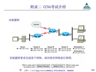 附录二 CCNA考试介绍


实验题例




实验题将要求完成某个网络，或对现有网络进行排错。



       方晖·三人行 http://www.330000.cn 0791-8526132、3800058   563
 