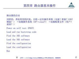 第四章 路由器基本操作


路由器的启动
同样的，类似常用的PC机，自检→定位操作系统（光驱？软驱？USB？
硬盘？） →加载操作系统（XP？Linux?） →加载配置文件（用户？
桌面？）
Power on self test (POST)
Load and run bootstrap code
Find the IOS software
Load the IOS software
Find the configuration
Load the configuration
Run


           方晖·三人行 http://www.330000.cn 0791-8526132、3800058   57
 