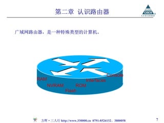 第二章 认识路由器


广域网路由器，是一种特殊类型的计算机。




                                          Console
    RAM                 Interfaces
          NVRAM      ROM
                Flash




     方晖·三人行 http://www.330000.cn 0791-8526132、3800058   7
 