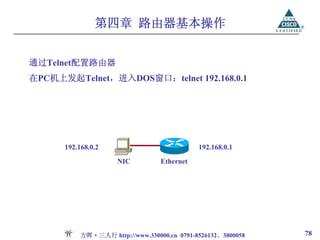 第四章 路由器基本操作


通过Telnet配置路由器
在PC机上发起Telnet，进入DOS窗口：telnet 192.168.0.1




      192.168.0.2                            192.168.0.1
                     NIC          Ethernet




           方晖·三人行 http://www.330000.cn 0791-8526132、3800058   78
 