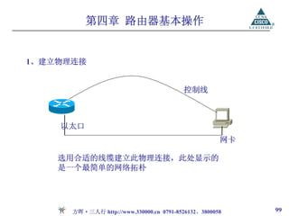 第四章 路由器基本操作


1、建立物理连接


                                         控制线



    以太口
                                                     网卡

    选用合适的线缆建立此物理连接，此处显示的
    是一个最简单的网络拓朴




      方晖·三人行 http://www.330000.cn 0791-8526132、3800058    99
 