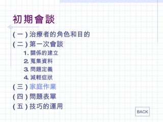 初期會談
( 一 ) 治療者的角色和目的
( 二 ) 第一次會談
  1. 關係的建立
  2. 蒐集資料
  3. 問題定義
  4. 減輕症狀
( 三 ) 家庭作業
( 四 ) 問題表單
( 五 ) 技巧的運用
                  BACK
 