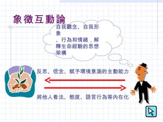 象徵互動論
     自我觀念、自我形
     象
     、行為和情緒，解
     釋生命經驗的思想
     架構


  反思、信念、賦予環境意涵的主動能力



  將他人看法、態度、語言行為等內在化
 