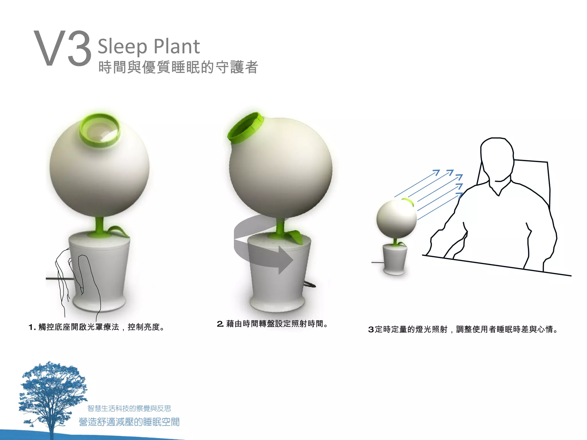 V3       Sleep Plant
         時間與優質睡眠的守護者




1. 觸控底座開啟光罩療法，控制亮度。    2. 藉由時間轉盤設定照射時間。
                                          3定時定量的燈光照射，調整使用者睡眠時差與心情。
 