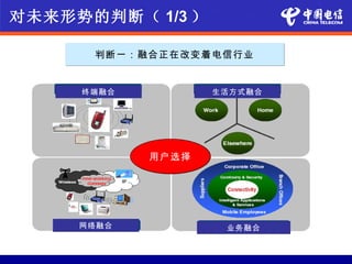 对未来形势的判断（ 1/3 ）

      判断一：融合正在改变着电信行业


     终端融合          生活方式融合




            用户选择




     网络融合           业务融合
 