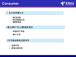 Consumer

   关注利润增长点

     •市场创新
     •无线数据业务
     •销售渠道

  建立“用户至上”的服务理念
     完善用户体验
     •

     客户关怀
     •



  尽可能地降低运营成本

   • 资源共享
   • 提高运营效率
 