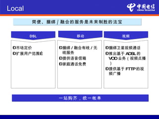 Local
        简便、捆绑 / 融合的服务是未来制胜的法宝


        DSL         移动              视频


 –市场定价        –捆绑 / 融合有线 / 无   –捆绑卫星视频通话
 –扩展用户范围…      线服务             –推出基于 ADSL 的
              –提供语音信箱           VOD 业务（视频点播
              –家庭通话免费           ）
                               –提供基于 FTTP 的视
                                频广播




              一站购齐，统一帐单
 