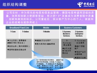 组织结构调整

公司目标：作为领先的电信和信息运营商，德国电信希望用顶级的质
量、效率和创新力使顾客受益，努力把 “ T” 发展成为消费者眼中质量
、创新和高效的标志。公司重组后，其以客户为中心的个人、家庭和
企业的战略也就跃然纸上




 大众市场（含零售和     8000万左右用户                         T-        T- S ys te m s
 2600万很小的企业）                                   S ys te m s     企业服务
                跨大西洋的 GSM网络
                                               商业服务
 批发业务（国内和国际）                                                60个顶级
                                              2万大型          客户
 固网的基础设施业务
                                              和 14万中
                                                             特定产业行
                                              型企业
                                                             业服务链
                                                             服务行业链
                为了获得持续的利润增长， 2005年起
                DT 将改革其“4- 支柱” T- Com、
                                    （
                T- Mobile、 T- Online及 T- System)
                 格局，聚焦在三个市场：宽带 / 固网
                 ，移动通信和商业客户，并大力强调
                            客户需求
 