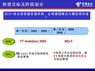 转型目标及阶段划分

成为 “ 综合信息服务提供商，全球通信解决方案的领导者
              ”


                           第二阶段（ 2006 －
     第一阶段（ 2002 － 2005 ）
                            2008 ）


名称     FT Ambition 2005         NExT


     – 2 0 0 5 年成为欧洲领先
      到                     利用三年左右的时间，使
目标
      的运营商                 FT 转型为欧洲新型电信业
                           务的运营商
 