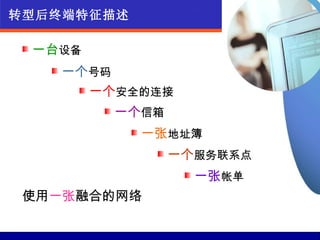 转型后终端特征描述

 一台设备
   一个号码
     一个安全的连接
        一个信箱
            一张地址簿
               一个服务联系点
                 一张帐单
 使用一张融合的网络
 