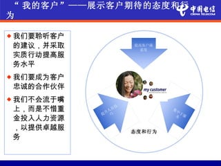 “ 我的客户”——展示客户期待的态度和行
为

 我们要聆听客户
 的建议，并采取              提高客户满
                        意度
 实质行动提高服
 务水平
 我们要成为客户
 忠诚的合作伙伴
 我们不会流于嘴
 上，而是不惜重    升
              人
                员
                  技
                              集
                              中
                                于
            提 巧               务 服
 金投入人力资源
 ，以提供卓越服              态度和行为
 务
 