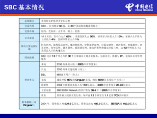 SBC 基本情况

     总部地点        美国得克萨斯州圣安东尼奥

     交易代码        SBC ，位列财富 50强，是 30个道琼斯指数成份股之一

     交易市场        纽约、芝加哥、太平洋、瑞士、伦敦

                 16.1 万名；其中白人占 62% ，非裔美国人占 20% ，西班牙 / 拉美人占 13% ，亚洲 / 太平洋岛
     公司雇员
                 上居民占 4% ，美洲印第安人占 1%

                 阿肯色州、加利福尼亚州、康涅狄格州、伊利诺伊斯州、印第安纳州、堪萨斯州、密歇根州、密
   国内主要运营区
                 苏里州、内华达州、俄亥俄州、威斯康星州、德克萨斯州和俄克拉荷马州。这 13个州的人口占
      域
                 美国总人口的 1/3左右

                 SBC 可在 13个州之外的 30个主要城市开展企业服务，包括话音、数据与 IP 、无线以及可管理
     国内拓展
                 服务

                 本地      5190 万条接入线（ 2005年首季度末）

                 长途      2200 万条长途线路（同上）

                 DSL     560.8 万用户（同上）

     事业单元        无线      通过控股 60% 的 Cingular 无线，拥有 5040万无线用户（同上）

                 数据网     2004 年数据业务收入为 110亿美元， 2005年首季度为 28.24亿美元

                 卫星电视    SBC DISH Network 的用户数为 39.4万（ 2005年首季度末）

                 黄页      世界最大的黄页发行商，每年在 13个州发行 1.1 亿册 700多种黄页

   财务数据（含
                 2004 年，营业收入为 524.5亿美元，营业支出为 456.3亿美元， EBITDA达 162.3亿美元
    Cingular ）
 