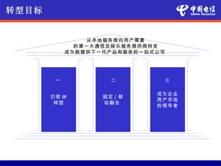 转型目标


                从本地服务商向用户需要
              的第一大通信及娱乐服务提供商转变
            成为能提供下一代产品和服务的一站式公司




        一            二            三

                             成为企业
       引领 IP       固定 / 移
                             用户市场
        转型         动融合
                             的领导者
 