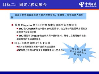 目标二：固定 / 移动融合

      固定 / 移动融合服务具有更大的移动性、便捷性，将创造更大的价
  值


   控股 Cin g u la r 是 S B C 转型和增长战略中的关键环节
       SBC在 Cingular无线中持有 60％的股份，这为该公司在无线方面的发
      展提供了足够的支持
       SBC通过和 Cingular的合作为用户提供随时、随地，且利用任何设备
      都能享受的无缝通信服务
   2 0 0 4 年成功收购 AT ＆ T 无线
      成为全美频谱资源最丰富的无线运营商
                                    2 0 0 4 年，
                                               移
      SBC势力范围也扩展至全美最重要的 100 个市场    收入已占总 动
                                               收入
                                        的 32%
 