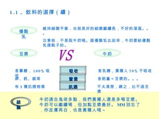 1 . 1 、飲料的選擇（續）


            維持細菌平衡，也就是好的細菌繼續長，不好的滾蛋。。
  優酪        。
  乳
            注意啦，不是說牛奶哦。跟優酪乳比起來，牛奶要給優酪
            乳提靴子的。

  豆漿                     牛奶


 含寡糖， 1 0 0 % 吸   吸收    含乳糖，黃種人 7 0 % 不吸收
 收
 鉀、鈣、鎂等           營養    含鈣量＜豆漿的。。。

 有 5 種抗癌物質        抗癌    不太清楚，總之，比不過豆
                        漿

          牛奶適合鬼佬多點，我們黃種人還是多喝豆漿。
 結
          牛奶可以繼續喝，但加點豆漿最好。 MM 別忘了
 論
          ，你皮膚再白，也是黃種人哦 ~
 