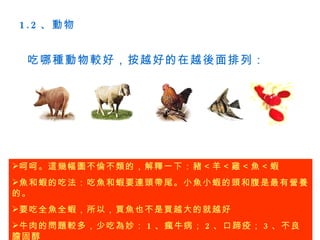 1 . 2 、動物


 吃哪種動物較好，按越好的在越後面排列：




呵呵。這幾幅圖不倫不類的，解釋一下：豬＜羊＜雞＜魚＜蝦
魚和蝦的吃法：吃魚和蝦要連頭帶尾。小魚小蝦的頭和腹是最有營養
的。
要吃全魚全蝦，所以，買魚也不是買越大的就越好
牛肉的問題較多，少吃為妙： 1 、瘋牛病； 2 、口蹄疫； 3 、不良
膽固醇
 