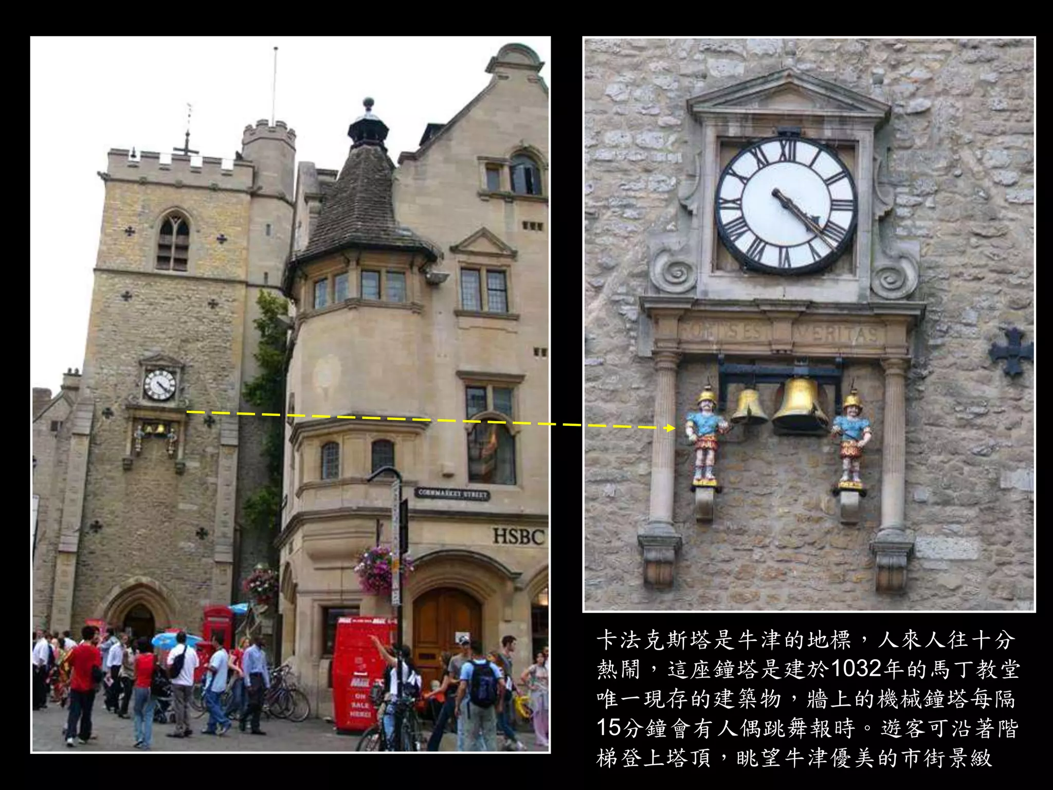 卡法克斯塔是牛津的地標，人來人往十分
熱鬧，這座鐘塔是建於1032年的馬丁教堂
唯一現存的建築物，牆上的機械鐘塔每隔
15分鐘會有人偶跳舞報時。遊客可沿著階
梯登上塔頂，眺望牛津優美的市街景緻
 