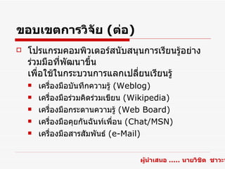 ขอบเขตการวิจัย (ต่อ)
   โปรแกรมคอมพิวเตอร์สนับสนุนการเรียนรูอย่าง
                                          ้
    ร่วมมือที่พัฒนาขึ้น
    เพื่อใช้ในกระบวนการแลกเปลี่ยนเรียนรู้
       เครื่องมือบันทึกความรู้ (Weblog)
       เครื่องมือร่วมคิดร่วมเขียน (Wikipedia)
       เครื่องมือกระดานความรู้ (Web Board)
       เครื่องมือคุยกันฉันท์เพื่อน (Chat/MSN)
       เครื่องมือสารสัมพันธ์ (e-Mail)


                                    ผู้นำาเสนอ ..... นายวิชิต ชาวะห
 
