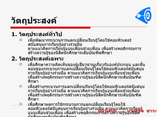 วัตถุประสงค์
1. วัตถุประสงค์ทวไป
                ั่
      เพื่อพัฒนากระบวนการแลกเปลี่ยนเรียนรู้โดยใช้คอมพิวเตอร์
       สนับสนุนการเรียนรู้อย่างร่วมมือ
       ตามแนวคิดการเรียนรู้แบบเพื่อนช่วยเพือน เพื่อสร้างพฤติกรรมการ
                                           ่
       สร้างความรู้ของนิสิตนักศึกษาระดับบัณฑิตศึกษา
2. วัตถุประสงค์เฉพาะ
      เพื่อศึกษาความคิดเห็นของผู้เชี่ยวชาญเกี่ยวกับองค์ประกอบ และขัน ้
       ตอนของกระบวนการแลกเปลี่ยนเรียนรู้โดยใช้คอมพิวเตอร์สนับสนุน
       การเรียนรู้อย่างร่วมมือ ตามแนวคิดการเรียนรู้แบบเพือนช่วยเพื่อน
                                                         ่
       เพื่อสร้างพฤติกรรมการสร้างความรู้ของนิสิตนักศึกษาระดับบัณฑิต
       ศึกษา
      เพื่อสร้างกระบวนการแลกเปลี่ยนเรียนรู้โดยใช้คอมพิวเตอร์สนับสนุน
       การเรียนรู้อย่างร่วมมือ ตามแนวคิดการเรียนรู้แบบเพือนช่วยเพื่อน
                                                           ่
       เพื่อสร้างพฤติกรรมการสร้างความรู้ของนิสิตนักศึกษาระดับบัณฑิต
       ศึกษา
      เพื่อศึกษาผลการใช้กระบวนการแลกเปลี่ยนเรียนรู้โดยใช้
       คอมพิวเตอร์สนับสนุนการเรียนรู้อย่างร่วมมือ ตามแนวคิดการเรียนรู้
               ่                ่             ผู้นำาเสนอ ..... นายวิช
       แบบเพือนช่วยเพื่อน เพือสร้างพฤติกรรมการสร้างความรู้ของนิสิต ิต ชาวะห
 