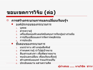 ขอบเขตการวิจัย (ต่อ)
   การสร้างกระบวนการแลกเปลี่ยนเรียนรู้ฯ
     องค์ประกอบของกระบวนการ
        1.   บุคคล
        2.   สาระความรู้
        3.   เครื่องมือคอมพิวเตอร์สนับสนุนการเรียนรู้อย่างร่วมมือ
        4.   การปรับเปลี่ยนและการจัดการพฤติกรรม
        5.   การประเมิน
       ขั้นตอนของกระบวนการ
        1.   แนะนำาทาง สร้างกลุ่มสัมพันธ์
        2.   กำาหนดความรู้ นำาไปสู่เป้าหมาย
        3.   สืบเสาะแสวงหา เพื่อพัฒนาผลงาน
        4.   พบปะแลกเปลี่ยน เพื่อนเรียนเพื่อนรู้
        5.   สร้างสรรค์เผยแพร่ ร่วมแก้ร่วมปรับ
        6.   ประเมินผลงาน ผสานความคิด
                                                   ผู้นำาเสนอ ..... นายวิชิต ชาวะห
 