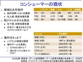 コンシューマーの現状
   極端な大作指向                     メディア   容量     コスト      人月     実期間
       制作時間・コストの爆発       PS    CD     0.6G   2億       350    6ヶ月
       右上表：経産省報告書        PS2   DVD    4.7G   7~8億     1000   2年

   他ジャンルからも突出            PS3   BD     50G    14~16億   2000   3年

       右下表：総務省報告書
       日本で一番カネをかける
        コンテンツはゲーム？
                          ジャンル                平均費用
   海外はもっと？               映画＇日本（              3~4億円
       ハリウッド映画は限界        映画＇米国（              1億ドル＇宣伝費含（
       海外ゲームも見直し         ドラマ＇トレンディ（          3000万円／話
           GTA4は1億ドル？    ドラマ＇大河（             6000万円／話
           誰か知ってたら教えてく   TVアニメ               1500万円／話
            ださい           アニメ＇攻殻SAC（          3000万円／話

             主な出典：経産省，『ゲーム産業戦略～ゲーム産業の発展と未来像～』， 2006年
                  総務省，『「メディア・ソフトの制作及び流通の実態」調査結果』，2005年
 