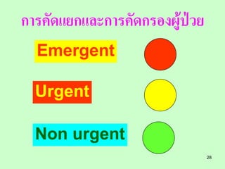 การคัดแยกและการคัดกรองผู้ป่วย
  Emergent

  Urgent

  Non urgent
                                28
 