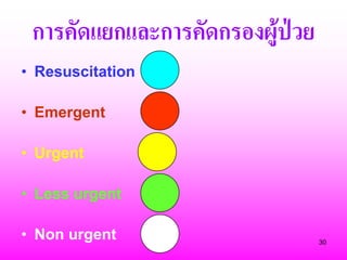 การคัดแยกและการคัดกรองผู้ป่วย
• Resuscitation

• Emergent

• Urgent

• Less urgent

• Non urgent                     30
 