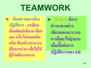 TEAMWORK
ห้องตรวจทางห้อง          ห้องยา : มีการ
 ปฏิบัติการ : กรณีผล       สารองยาอย่าง
 เลือดผิดปกติมาก เลือด     เพียงพอและระบบ
 clot หรือ ใส่หลอดผิด      การยืมยาไม่ยุ่งยาก
 ชนิด ต้องประสานงาน        เพื่อเอื้อต่อการ
 เป็นการด่วน เพื่อไม่ให้
 ผู้ป่วยต้องรอนาน
                           ปฏิบัติการของ ER
                                                58
 