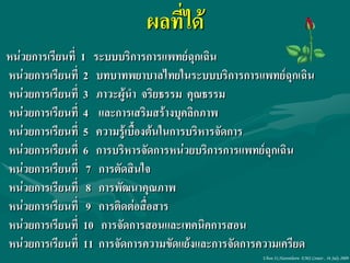 ผลที่ได้
หน่วยการเรียนที่ 1 ระบบบริการการแพทย์ฉุกเฉิน
หน่วยการเรียนที่ 2 บทบาทพยาบาลไทยในระบบบริการการแพทย์ฉุกเฉิน
หน่วยการเรียนที่ 3 ภาวะผู้นา จริยธรรม คุณธรรม
หน่วยการเรียนที่ 4 และการเสริมสร้างบุคลิกภาพ
หน่วยการเรียนที่ 5 ความรู้เบื้องต้นในการบริหารจัดการ
หน่วยการเรียนที่ 6 การบริหารจัดการหน่วยบริการการแพทย์ฉุกเฉิน
หน่วยการเรียนที่ 7 การตัดสินใจ
หน่วยการเรียนที่ 8 การพัฒนาคุณภาพ
หน่วยการเรียนที่ 9 การติดต่อสื่อสาร
หน่วยการเรียนที่ 10 การจัดการสอนและเทคนิคการสอน
หน่วยการเรียนที่ 11 การจัดการความขัดแย้งและการจัดการความเครียด
                                                   Ubon 31,Narenthorn EMS Center , 16 July 2009
 
