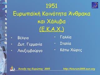 1951
    Ευρωπαϊκή Κοινότητα Άνθρακα
            και Χάλυβα
             (Ε.Κ.Α.Χ.)
•    Βέλγιο                    •   Γαλλία
•    Δυτ. Γερμανία             •   Ιταλία
•    Λουξεμβούργο              •   Κάτω Χώρες



     Άνοιξη της Ευρώπης 2005        http://futurum2005.eun.org
 