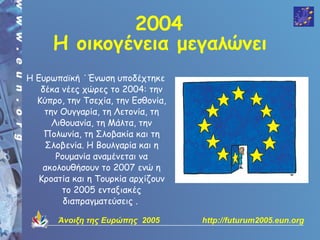 2004
      Η οικογένεια μεγαλώνει
Η Ευρωπαϊκή ΄Ένωση υποδέχτηκε
   δέκα νέες χώρες το 2004: την
  Κύπρο, την Τσεχία, την Εσθονία,
    την Ουγγαρία, τη Λετονία, τη
      Λιθουανία, τη Μάλτα, την
    Πολωνία, τη Σλοβακία και τη
    Σλοβενία. Η Βουλγαρία και η
       Ρουμανία αναμένεται να
   ακολουθήσουν το 2007 ενώ η
  Κροατία και η Τουρκία αρχίζουν
        το 2005 ενταξιακές
         διαπραγματεύσεις .

       Άνοιξη της Ευρώπης 2005      http://futurum2005.eun.org
 