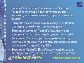 • Ευρωπαϊκή Οικονομική και Κοινωνική Επιτροπή
  (εκφράζει τις απόψεις των οργανώσεων της
  κοινωνίας των πολιτών σε οικονομικά και κοινωνικά
  θέματα)
• Επιτροπή των Περιφερειών (εκφράζει τις απόψεις
  των περιφερειακών και τοπικών αρχών)
• Ευρωπαϊκή Κεντρική Τράπεζα (αρμόδια για τη
  νομισματική πολιτική και τη διαχείριση του ευρώ)
• Ευρωπαίος Διαμεσολαβητής (ασχολείται με τις
  καταγγελίες πολιτών για περιπτώσεις κακοδιοίκησης
  από όργανο ή υπηρεσία της ΕΕ)
• Ευρωπαϊκή Τράπεζα Επενδύσεων (συμβάλλει στην
  επίτευξη των στόχων της ΕΕ με τη χρηματοδότηση
  επενδυτικών σχεδίων)
     Άνοιξη της Ευρώπης 2005       http://futurum2005.eun.org
 