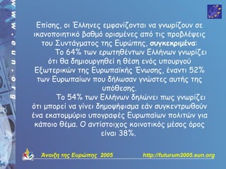 Επίσης, οι Έλληνες εμφανίζονται να γνωρίζουν σε
 ικανοποιητικό βαθμό ορισμένες από τις προβλέψεις
   του Συντάγματος της Ευρώπης, συγκεκριμένα:
       Το 64% των ερωτηθέντων Ελλήνων γνωρίζει
     ότι θα δημιουργηθεί η θέση ενός υπουργού
 Εξωτερικών της Ευρωπαϊκής Ένωσης, έναντι 52%
  των Ευρωπαίων που δήλωσαν γνώστες αυτής της
                      υπόθεσης.
       Το 54% των Ελλήνων δηλώνει πως γνωρίζει
ότι μπορεί να γίνει δημοψήφισμα εάν συγκεντρωθούν
ένα εκατομμύριο υπογραφές Ευρωπαίων πολιτών για
 κάποιο θέμα. Ο αντίστοιχος κοινοτικός μέσος όρος
                     είναι 38%.

  Άνοιξη της Ευρώπης 2005     http://futurum2005.eun.org
 