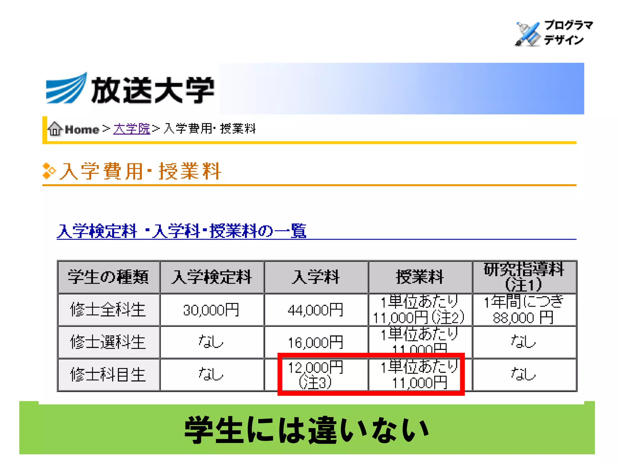 学生には違いない
 