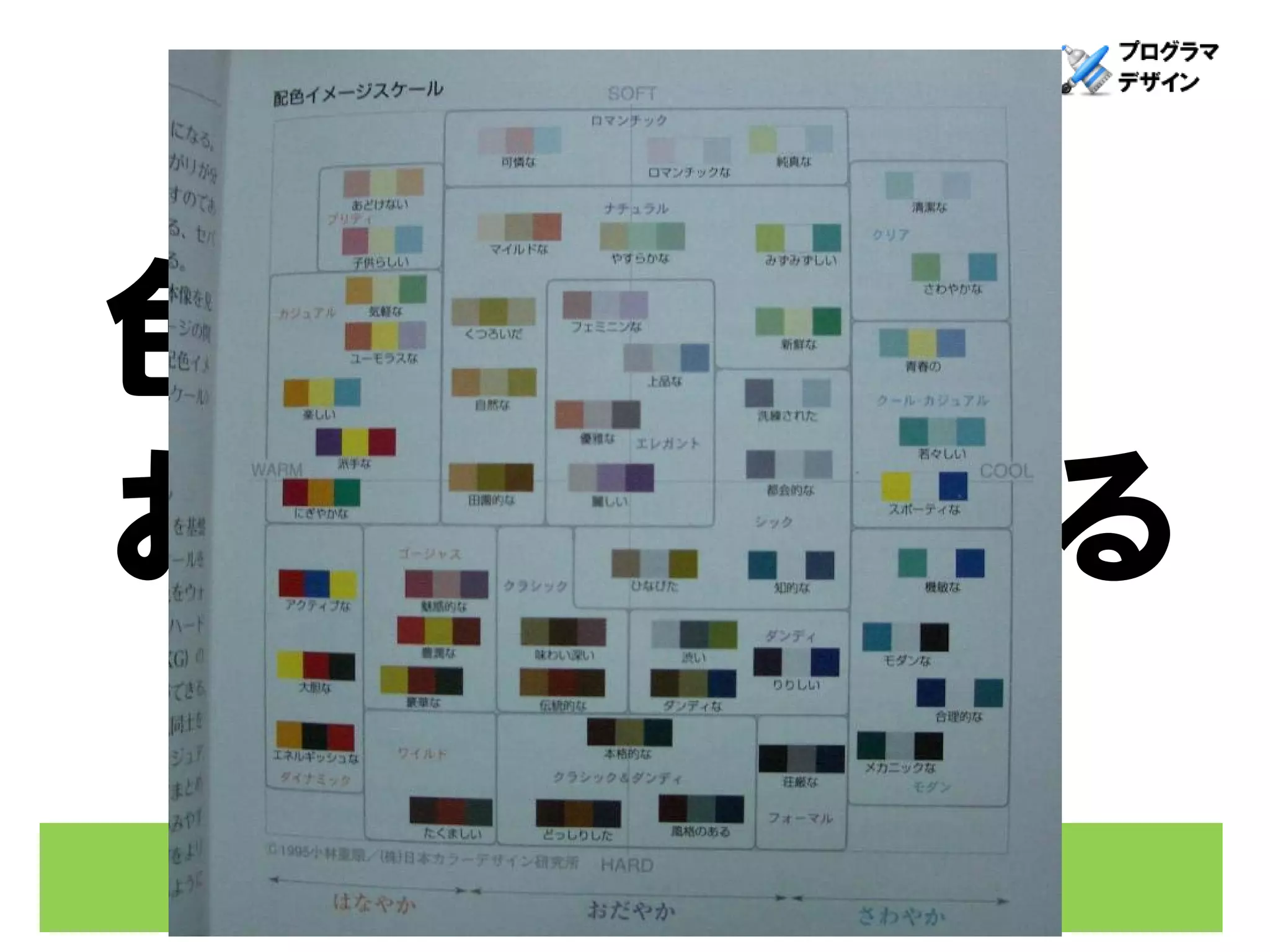 色の選択は
おまかせできる

  わかったこと
 