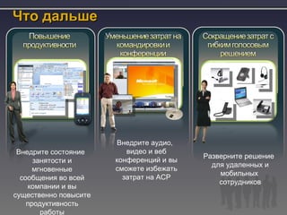 Что дальше




                       Внедрите аудио,
 Внедрите состояние       видео и веб
                                          Разверните решение
      занятости и      конференций и вы
                                            для удаленных и
      мгновенные       сможете избежать
                                              мобильных
  сообщения во всей      затрат на ACP
                                              сотрудников
    компании и вы
существенно повысите
    продуктивность
        работы
 