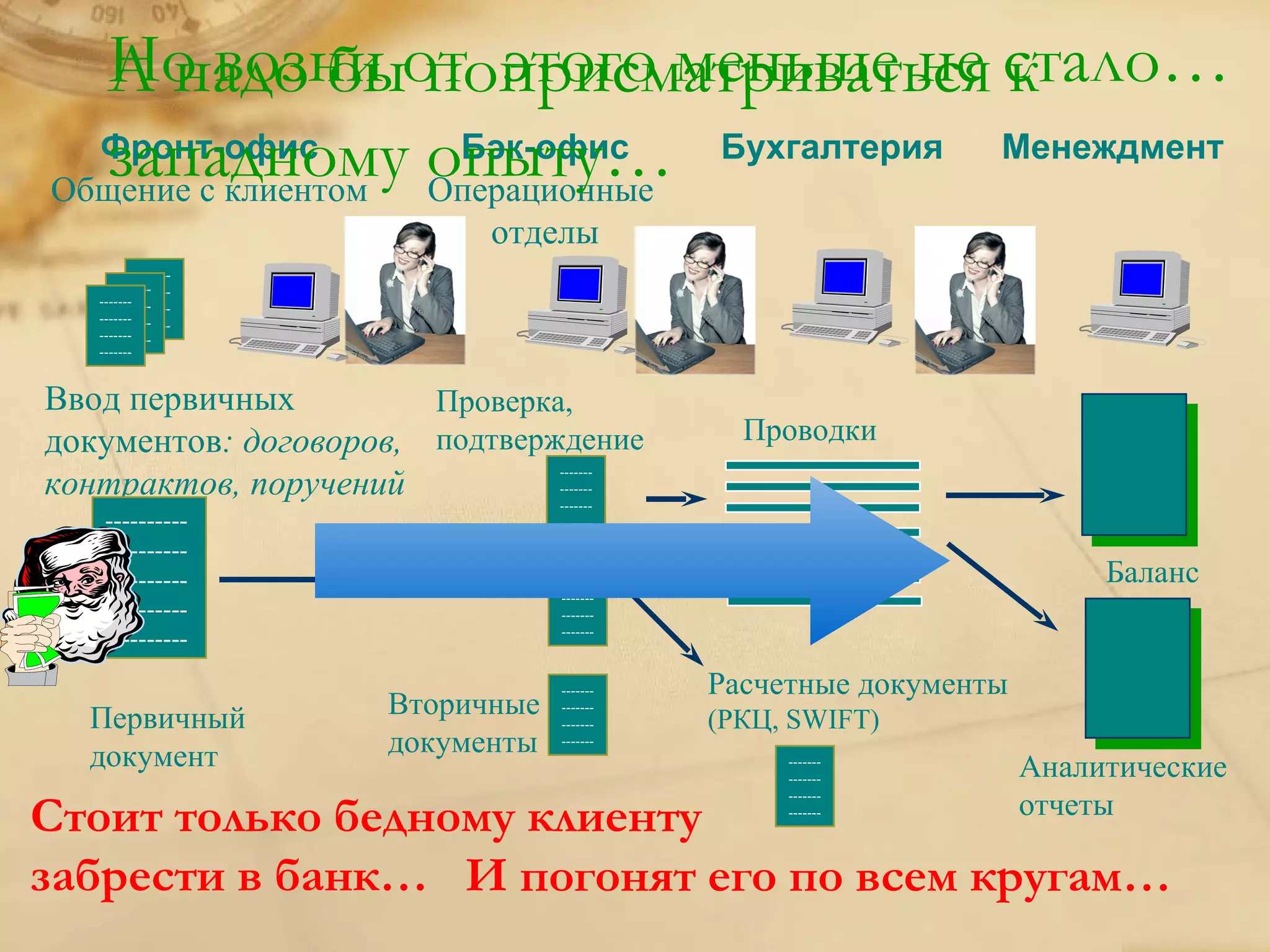 Но возни от этого меньше не стало…
  А надо бы поприсматриваться к
  западному опыту… Бухгалтерия Менеждмент
  Фронт-офис
Общение с клиентом
                    Бэк-офис
                   Операционные
                           отделы
           -------
       -------
           -------
   -------
       -------
           -------
   -------
       -------
           -------
   -------
       -------
   -------


Ввод первичных         Проверка,
документов: договоров, подтверждение         Проводки
контрактов, поручений
                                 -------
                                 -------
                                 -------
    ----------                   -------

    ----------
    ----------                   -------                              Баланс
                                 -------
    ----------                   -------
                                 -------
    ----------
                                 -------   Расчетные документы
  Первичный          Вторичные   -------
                                 -------   (РКЦ, SWIFT)
  документ           документы   -------
                                                -------
                                                -------          Аналитические
                                                -------
                                                                 отчеты
Стоит только бедному клиенту                    -------




забрести в банк… И погонят его по всем кругам…
 
