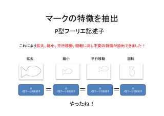 携帯電話のカメラを利用した手書きマークへの情報付加 携帯電話のカメラを利用した手書きマークへの情報付加