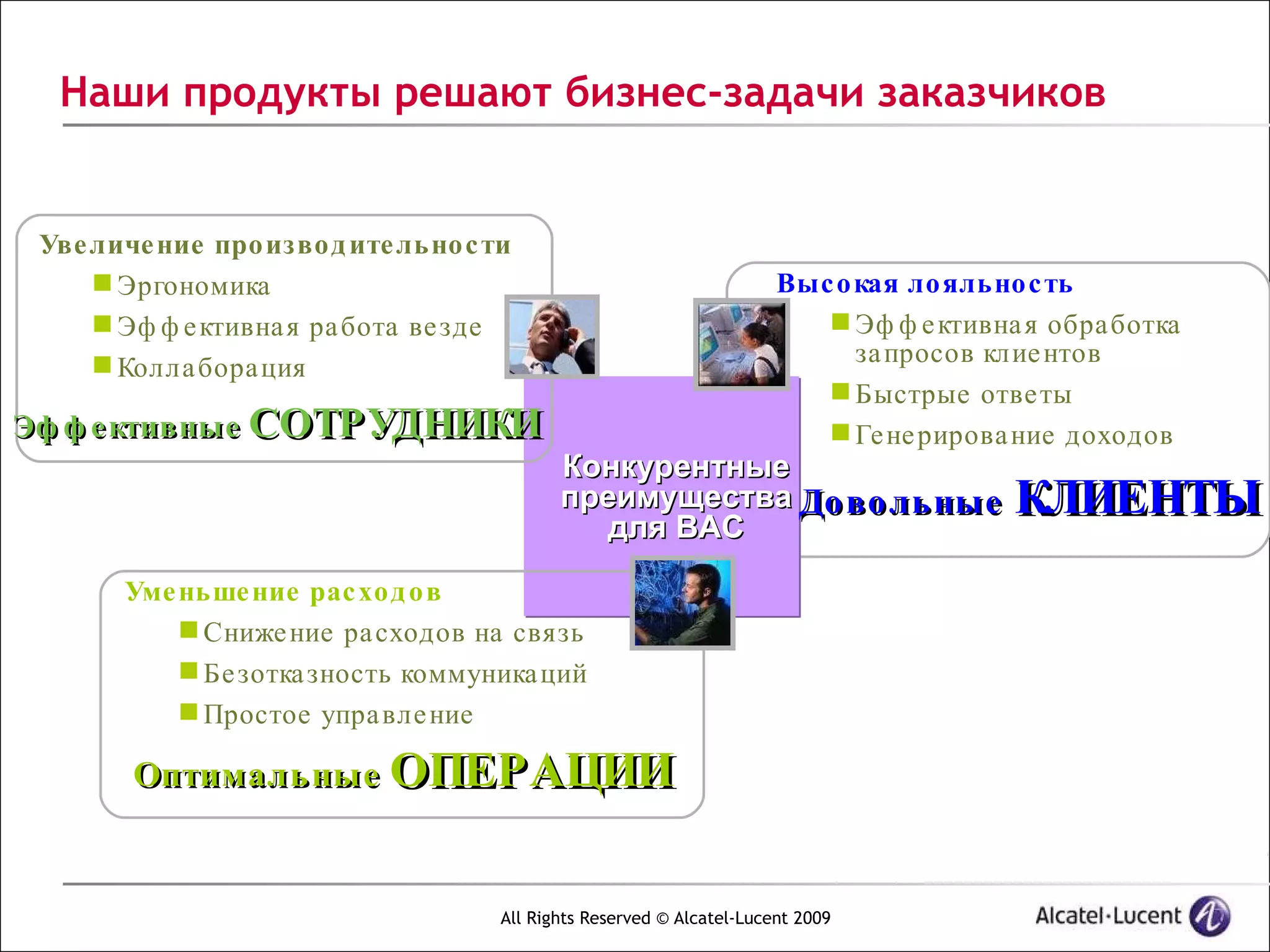Наши продукты решают бизнес-задачи заказчиков


 Уве личе ние про изво д ите льно с ти
      Эргономика                                                      Выс о кая ло яльно с ть
      Эф ф е ктивна я ра бота ве зде                                      Эф ф е ктивна я обра ботка
      Колла бора ция                                                        за просов клие нтов
                                                                           Быстрые отве ты
Эф ф е ктивные СОТРУДНИКИ                                                  Ге не рирова ние доходов
                                            Конкурентные
                                            преимущества До во льные                     КЛИЕНТЫ
                                              для ВАС
       Уме ньше ние рас хо д о в
            Сниже ние ра сходов на связь
            Бе зотка зность коммуника ций
            Простое упра вле ние

        Оптимальные ОПЕРАЦИИ


                                     All Rights Reserved © Alcatel-Lucent 2009
 